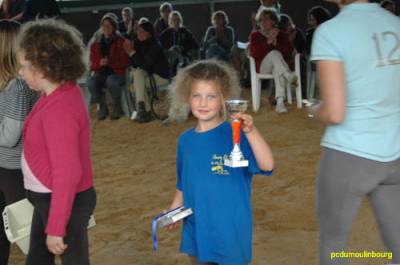 equipe shetlands ou cheval ou individiel
